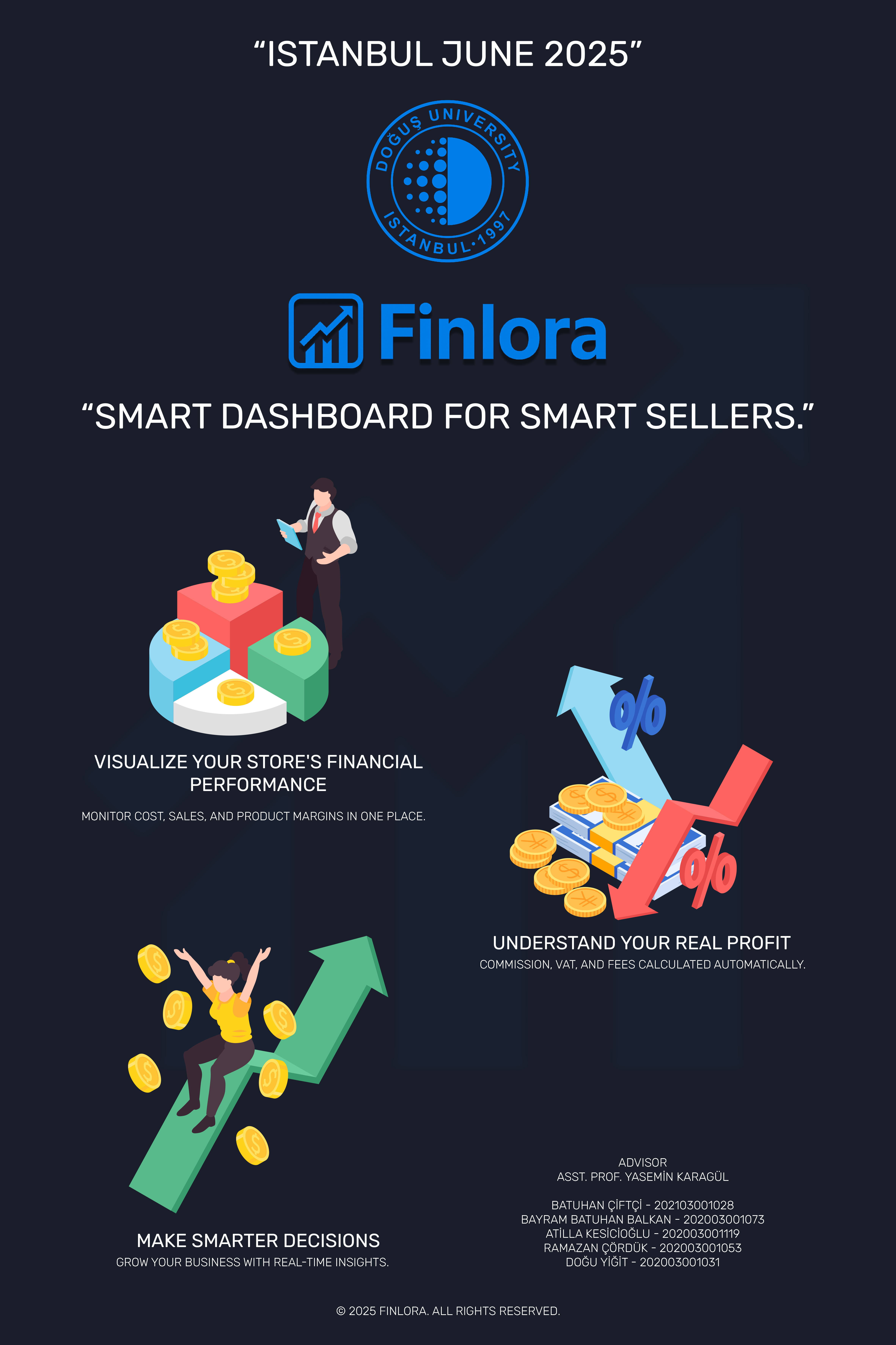 Finlora – E-commerce Analytics Platform